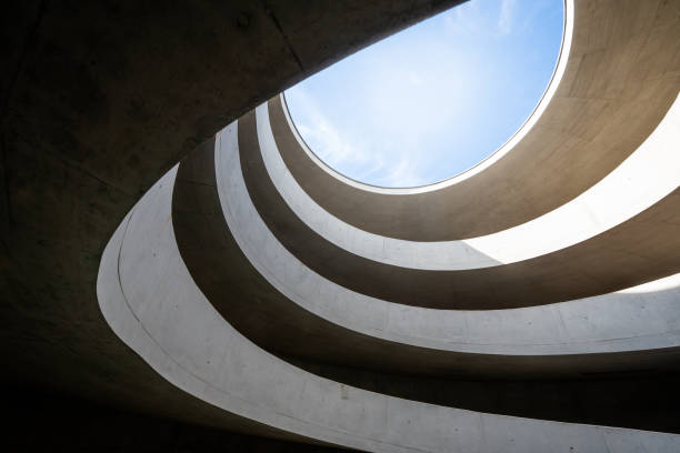 Professional Concrete contractor in SC